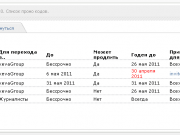 Промо код для смены группы 4.png