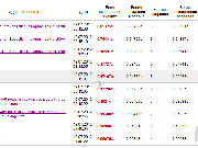 ShowStat 2.gif